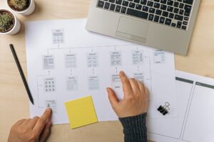 sitemap example